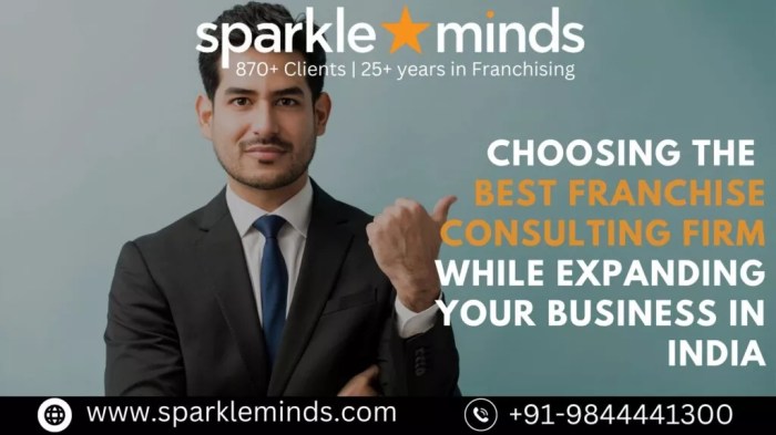 Franchise consulting consider hiring company before things